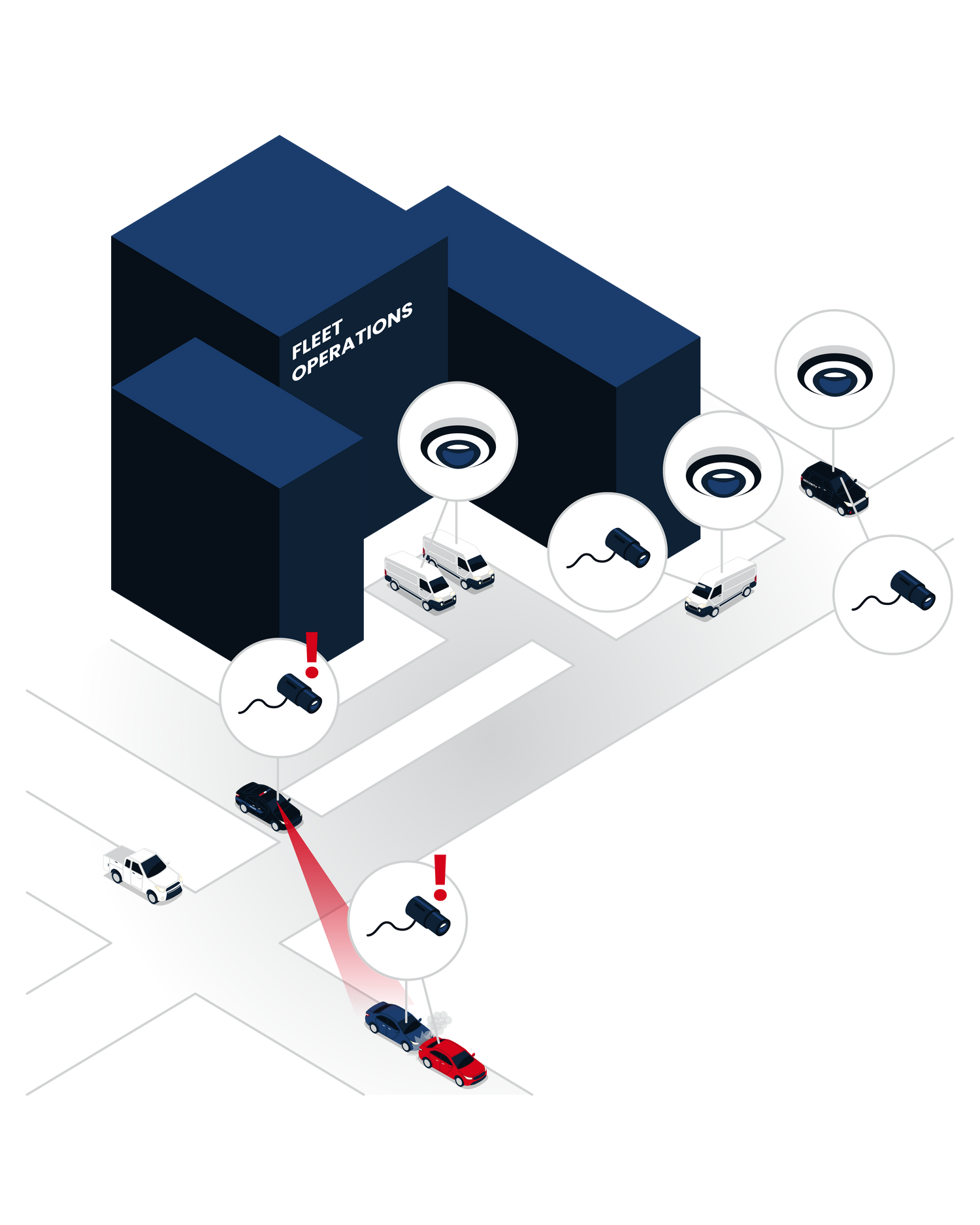 Diagram of fleet operations displaying multiple monitoring stations.