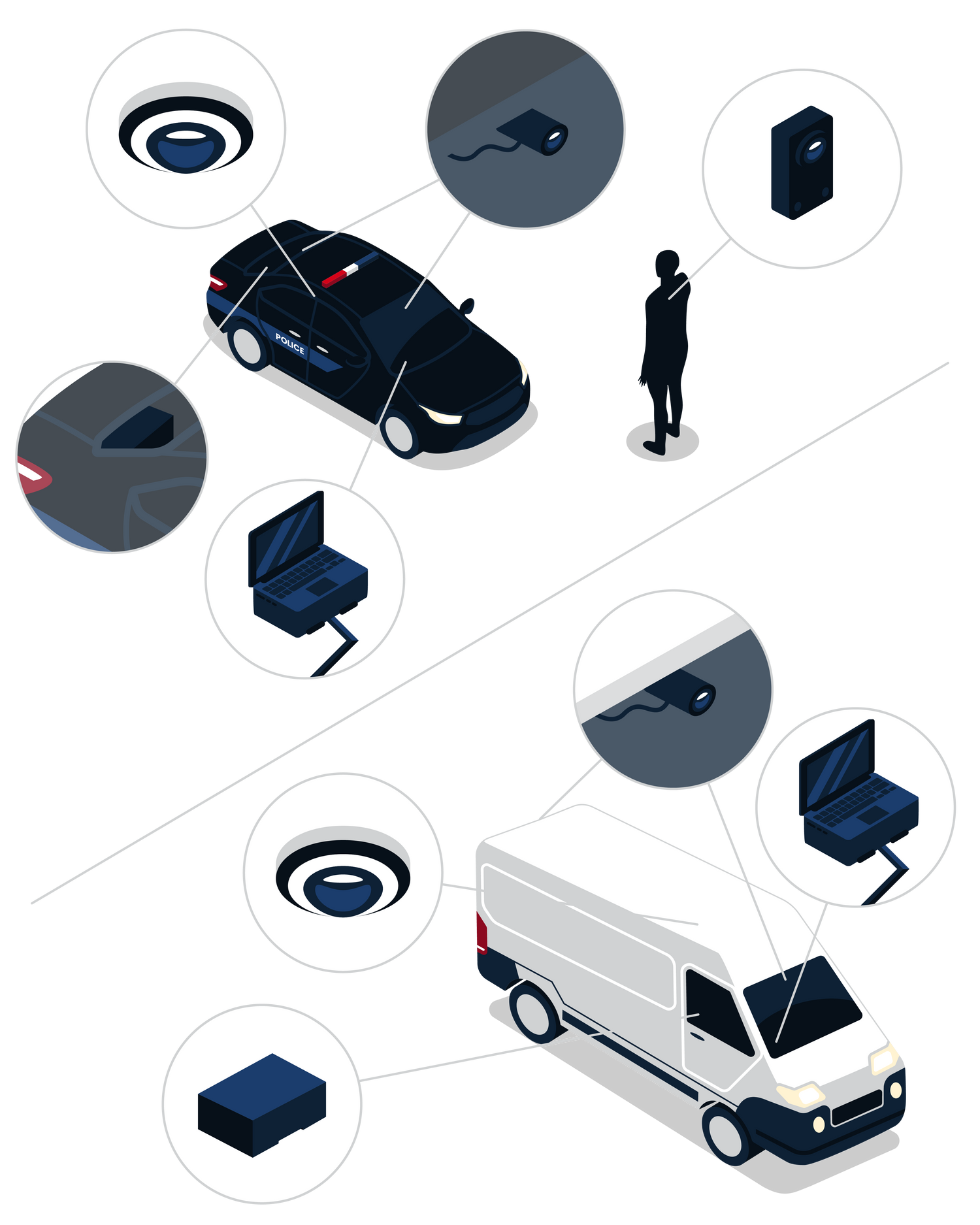 Illustration of multiple applications of cameras in vehicles.